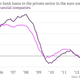 Image for article titled The 35 economic charts from May you really should see